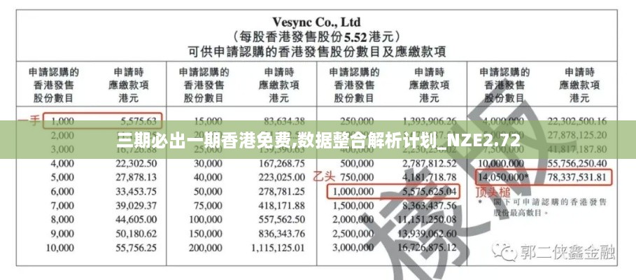 三期必出一期香港免費,數(shù)據(jù)整合解析計劃_NZE2.72
