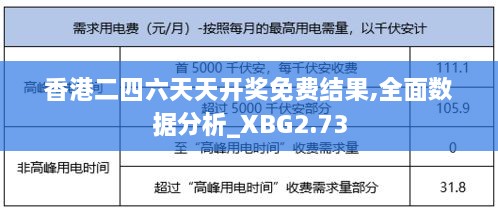 香港二四六天天開獎免費結(jié)果,全面數(shù)據(jù)分析_XBG2.73