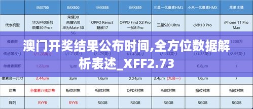 澳門開獎結(jié)果公布時間,全方位數(shù)據(jù)解析表述_XFF2.73