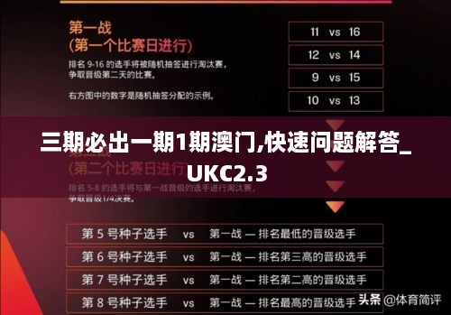 三期必出一期1期澳門,快速問題解答_UKC2.3
