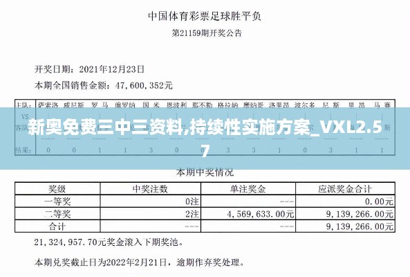新奧免費三中三資料,持續(xù)性實施方案_VXL2.57