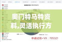 奧門特馬特資料,靈活執(zhí)行方案_VWF2.78