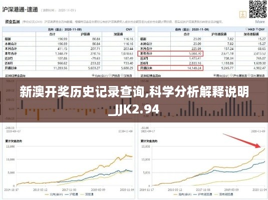 新澳開獎(jiǎng)歷史記錄查詢,科學(xué)分析解釋說明_JJK2.94