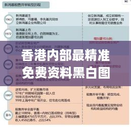 香港內(nèi)部最精準(zhǔn)免費(fèi)資料黑白圖庫(kù),快速解決方式指南_MFC2.54