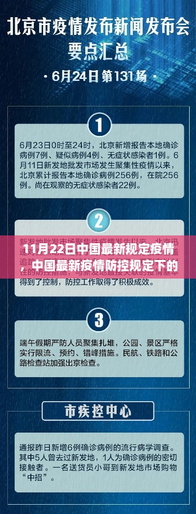 中國(guó)最新疫情防控規(guī)定引領(lǐng)新篇章，共筑美好未來(lái)，學(xué)習(xí)變化展現(xiàn)自信閃耀之路