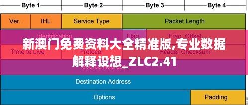 新澳門免費資料大全精準版,專業(yè)數(shù)據(jù)解釋設想_ZLC2.41
