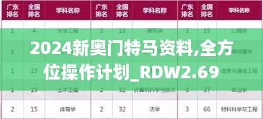 2024新奧門特馬資料,全方位操作計劃_RDW2.69