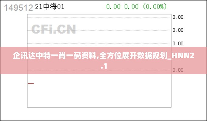 企訊達(dá)中特一肖一碼資料,全方位展開數(shù)據(jù)規(guī)劃_HNN2.1