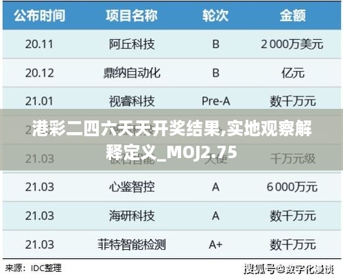 2024年11月 第554頁