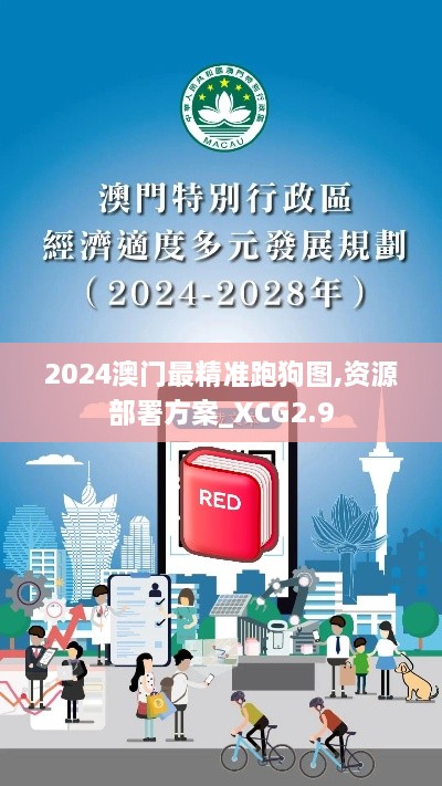 2024澳門(mén)最精準(zhǔn)跑狗圖,資源部署方案_XCG2.9