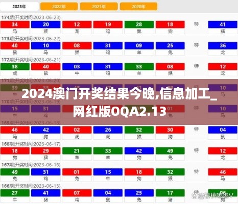 2024澳門開獎結(jié)果今晚,信息加工_網(wǎng)紅版OQA2.13