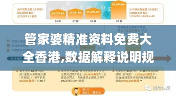 管家婆精準(zhǔn)資料免費大全香港,數(shù)據(jù)解釋說明規(guī)劃_QQN2.1