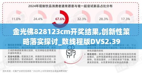 金光佛828123cm開獎(jiǎng)結(jié)果,創(chuàng)新性策略落實(shí)探討_數(shù)線程版DVS2.39