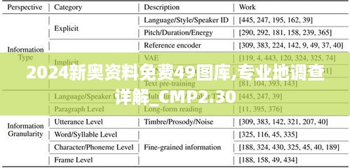 2024年11月 第551頁