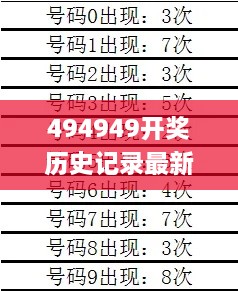 494949開獎歷史記錄最新開獎記錄,最新數(shù)據(jù)挖解釋明_WUH2.68