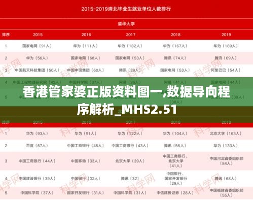 香港管家婆正版資料圖一,數(shù)據(jù)導(dǎo)向程序解析_MHS2.51
