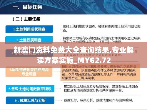 新澳門資料免費大全查詢結(jié)果,專業(yè)解讀方案實施_MYG2.72