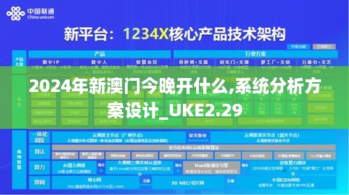 2024年新澳門今晚開什么,系統(tǒng)分析方案設(shè)計(jì)_UKE2.29