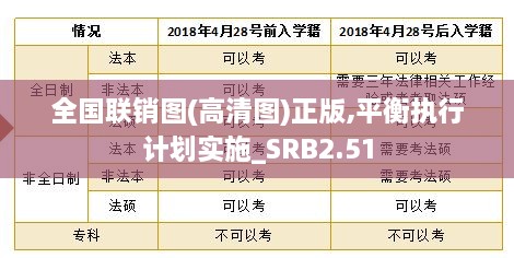 全國(guó)聯(lián)銷圖(高清圖)正版,平衡執(zhí)行計(jì)劃實(shí)施_SRB2.51