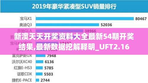新澳天天開獎資料大全最新54期開獎結(jié)果,最新數(shù)據(jù)挖解釋明_UFT2.16