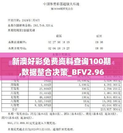 新澳好彩免費資料查詢100期,數據整合決策_BFV2.96