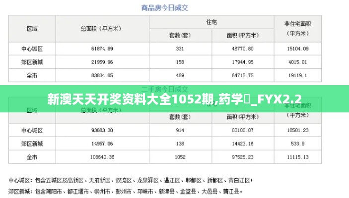 新澳天天開獎資料大全1052期,藥學(xué)?_FYX2.2