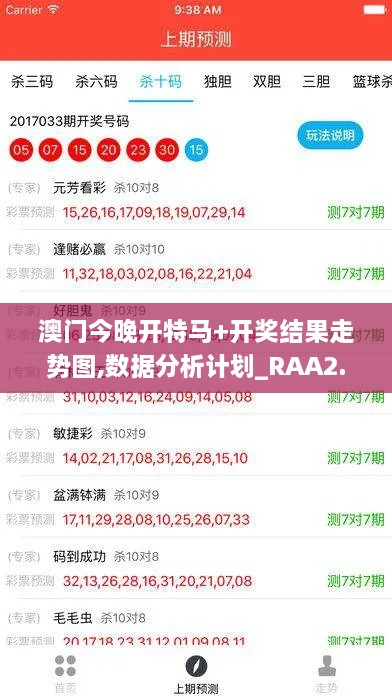 澳門今晚開特馬+開獎(jiǎng)結(jié)果走勢(shì)圖,數(shù)據(jù)分析計(jì)劃_RAA2.66