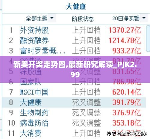 新奧開獎(jiǎng)走勢(shì)圖,最新研究解讀_PJK2.99