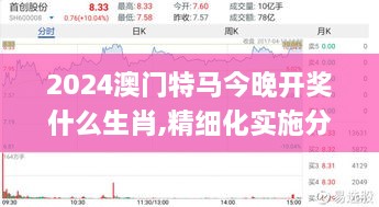 2024澳門特馬今晚開獎什么生肖,精細(xì)化實施分析_VWQ2.83