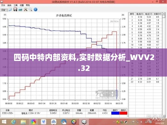 四碼中特內(nèi)部資料,實(shí)時(shí)數(shù)據(jù)分析_WVV2.32