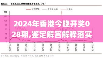 2024年香港今晚開(kāi)獎(jiǎng)028期,鑒定解答解釋落實(shí)_晴朗版UHD3.44