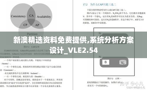 新澳精選資料免費(fèi)提供,系統(tǒng)分析方案設(shè)計(jì)_VLE2.54