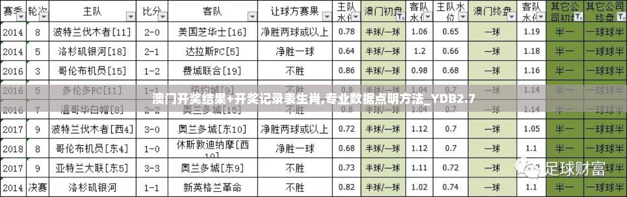 聯(lián)系我們 第630頁(yè)