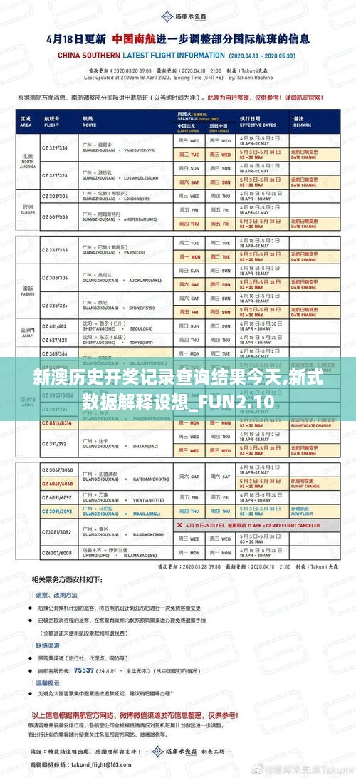 新澳歷史開獎記錄查詢結(jié)果今天,新式數(shù)據(jù)解釋設(shè)想_FUN2.10