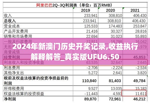 2024年新澳門歷史開獎記錄,收益執(zhí)行解釋解答_真實版UFU6.50