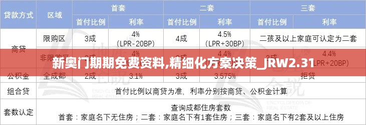 新奧門期期免費資料,精細化方案決策_JRW2.31