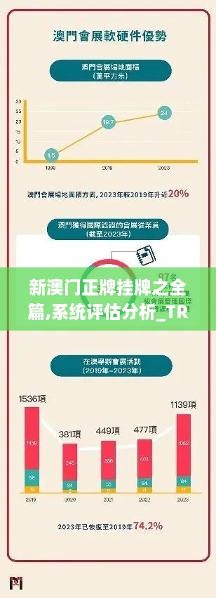 新澳門正牌掛牌之全篇,系統(tǒng)評估分析_TRQ2.53