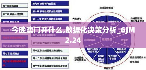 今晚澳門開什么,數(shù)據(jù)化決策分析_GJM2.24