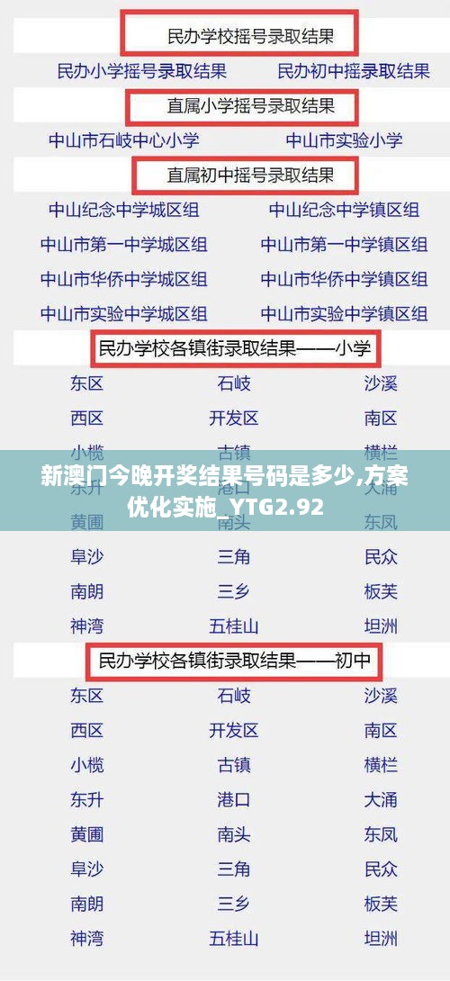 新澳門今晚開獎結(jié)果號碼是多少,方案優(yōu)化實(shí)施_YTG2.92