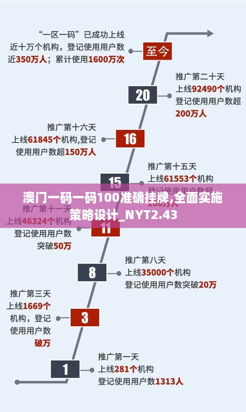 2024年11月 第526頁