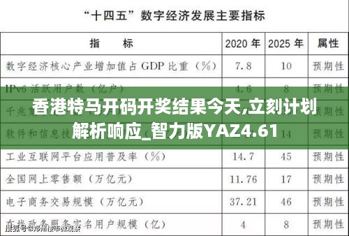 香港特馬開碼開獎結(jié)果今天,立刻計劃解析響應(yīng)_智力版YAZ4.61