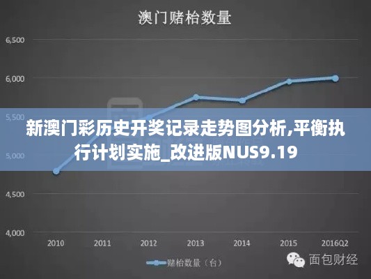 新澳門彩歷史開獎記錄走勢圖分析,平衡執(zhí)行計劃實施_改進(jìn)版NUS9.19