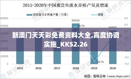 新澳門天天彩免費資料大全,高度協(xié)調實施_KKS2.26