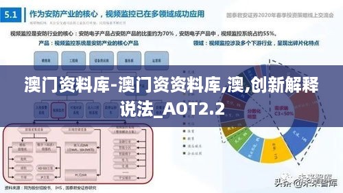 澳門資料庫-澳門資資料庫,澳,創(chuàng)新解釋說法_AOT2.2