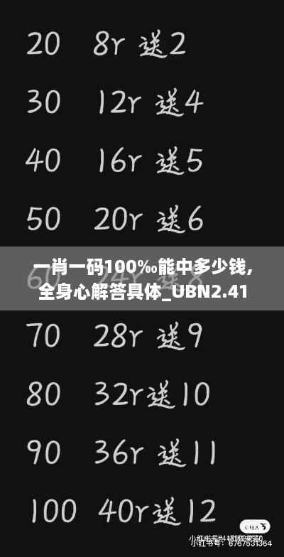 一肖一碼100‰能中多少錢,全身心解答具體_UBN2.41