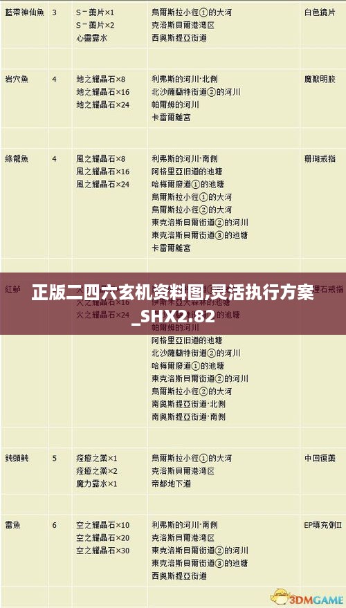 正版二四六玄機資料圖,靈活執(zhí)行方案_SHX2.82