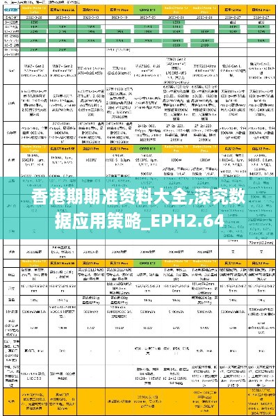香港期期準(zhǔn)資料大全,深究數(shù)據(jù)應(yīng)用策略_EPH2.64