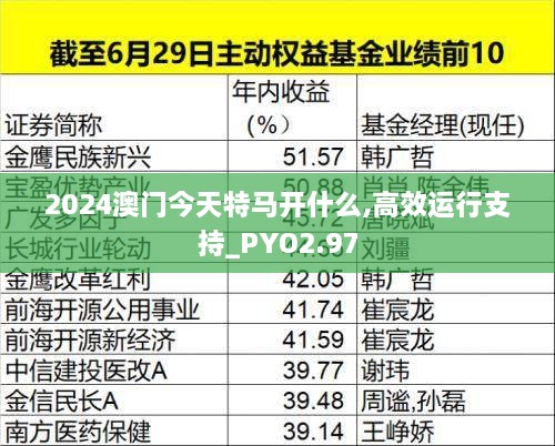 2024澳門今天特馬開(kāi)什么,高效運(yùn)行支持_PYO2.97