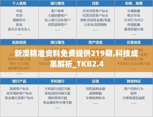 新澳精準(zhǔn)資料免費提供219期,科技成果解析_TKB2.4