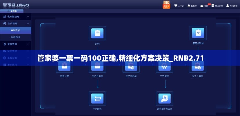 管家婆一票一碼100正確,精細(xì)化方案決策_RNB2.71